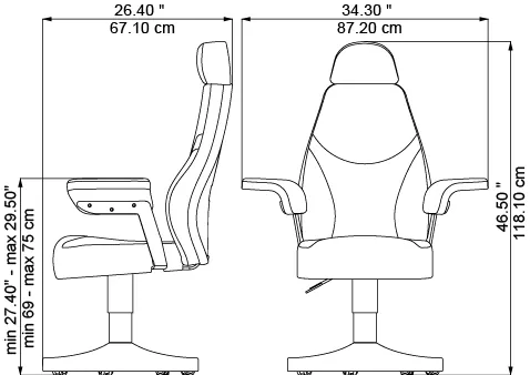 Gelesys, dimensions